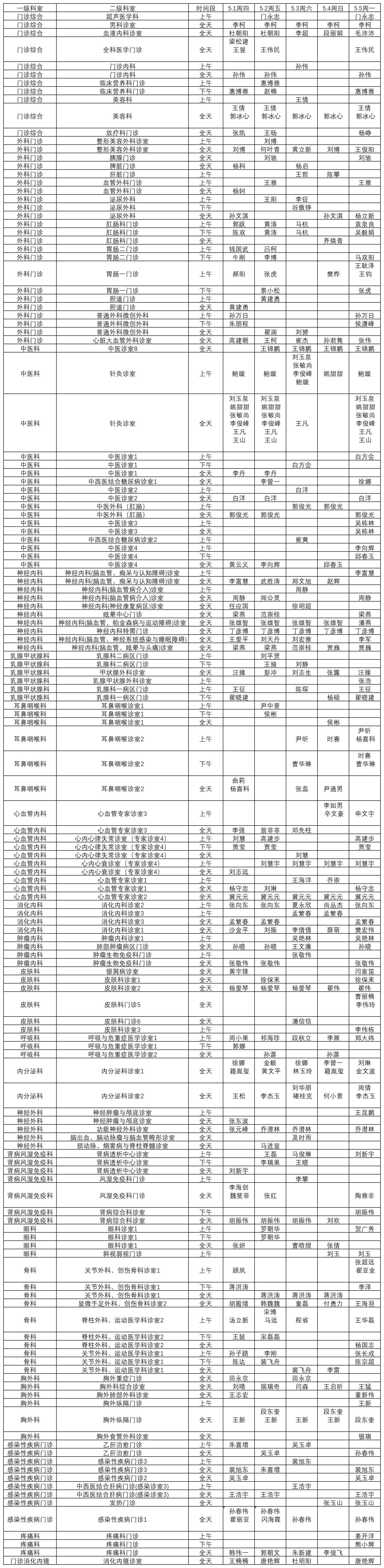 新建 Microsoft Excel 工作表_日排班.jpg